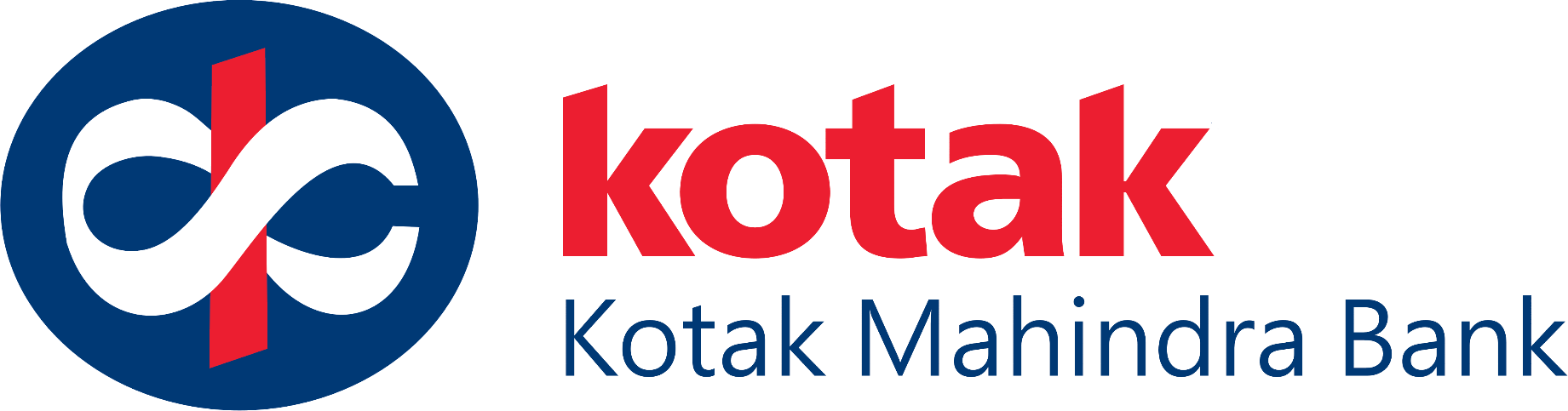 Kotak Mahindra Bank logo